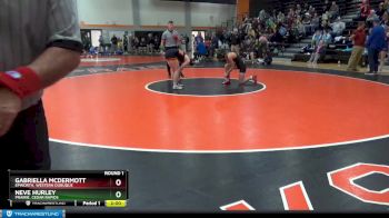 G-12 lbs Round 1 - Neve Hurley, Prairie, Cedar Rapids vs Gabriella McDermott, Epworth, Western Dubuque