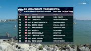 WZA - Intermediate (Mixed) | Bayside - Iceage Meals Strong Swim