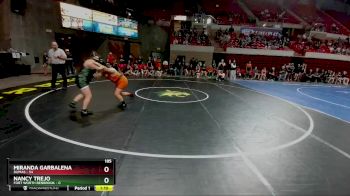 185 lbs Round 2 (8 Team) - Miranda Garbalena, Dumas vs Nancy Trejo, Fort Worth Benbrook
