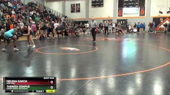 145 lbs Quarterfinal - Theresa Gonpue, Cedar Rapids Jefferson vs Melena Garcia, Linn-Mar