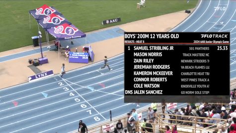 Youth Boys' 200m, Finals 9 - Age 12