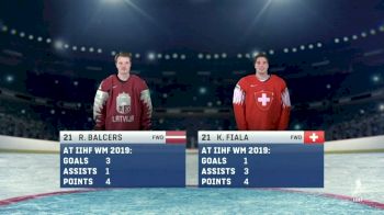 Full Replay - Latvia vs Switzerland | 2019 IIHF World Championships - commentary - May 12, 2019 at 1:56 PM EDT