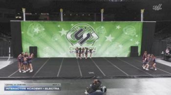 Interactive Academy - ELECTRA [2025 L4 Junior Day 1] 2025 CSG Indy Challenge