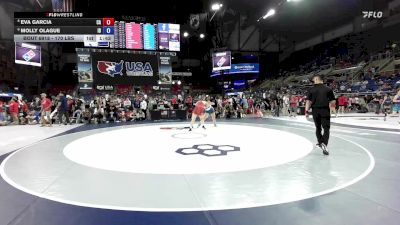 170 lbs Cons. Sub-semis - Eva Garcia, CA vs Molly Olague, ID