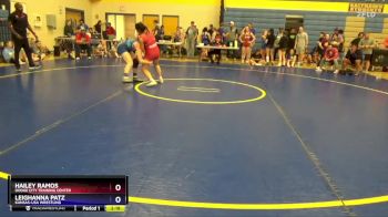 140 lbs 1st Place Match - Hailey Ramos, Dodge City Training Center vs Leighanna Patz, Kansas-USA Wrestling