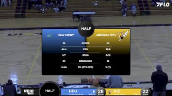 Replay: Holy Family vs AIC | Nov 9 @ 3 PM