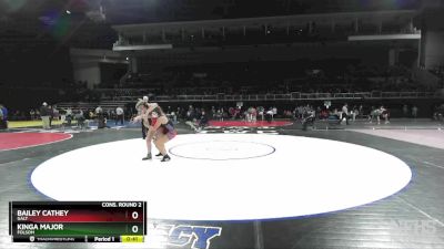 125 lbs Cons. Round 2 - Bailey Cathey, Galt vs Kinga Major, Folsom