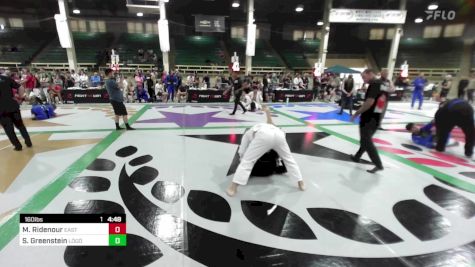 Matthew Ridenour vs Samuel Greenstein 2023 Colorado Open