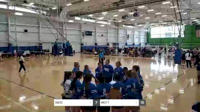 Replay: 2E - 2022 Opening Weekend Tournament | Aug 21 @ 9 AM