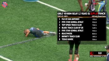 Girls' 4x400m Relay, Final - Age 12
