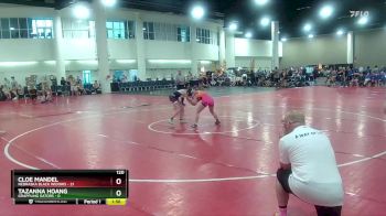 120 lbs Round 2 (8 Team) - Cloe Mandel, Nebraska Black Widows vs Tazanna Hoang, Grappling Gators