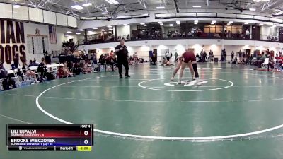 138 lbs Round 2 (16 Team) - Lili Ujfalvi, Gannon University vs Brooke Wieczorek, Schreiner University (A)