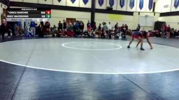 100lbs Champ. Round 2 - Onica Sanchez, Granger (Girls) vs Enily Macedonio, Eisenhower (Girls)