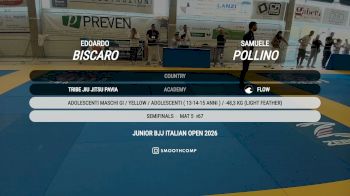 Edoardo Biscaro vs Samuele Pollino 2026 UIJJ JUNIOR ITALIAN BJJ OPEN
