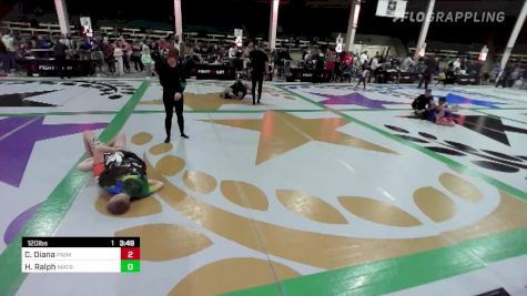 Carson Diana vs Holden Ralph 2022 F2W Colorado State Championships