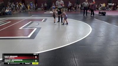 B-1 lbs Round 1 - Lilly Graham, Little Warriors vs McKoy Henderson, Indee Mat Club