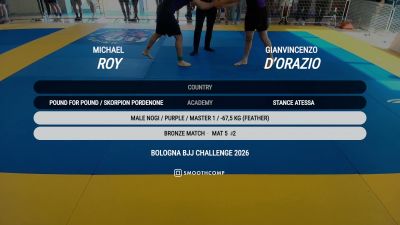 Michael Roy vs Gianvincenzo D'Orazio 2026 UIJJ BOLOGNA BJJ CHALLENGE