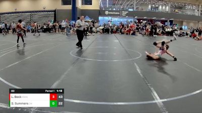 80 lbs Round 2 (4 Team) - Luke Beck, Kraken vs Gavin Summers, Crossroads Wrestling