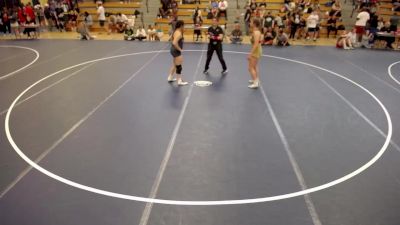 170 lbs Cons. Semis - Kimura Segerson-Hutter, WI vs Jazelle Smith, IA
