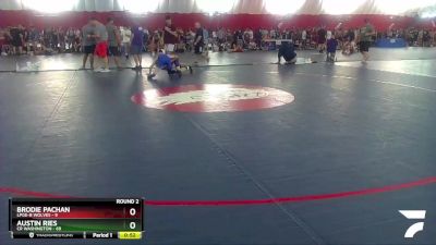 2023 Malecek Team Camp Videos FloWrestling