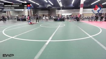 Replay: Mat 5 - 2025 TX USAW FS/GR | May 4 @ 8 AM