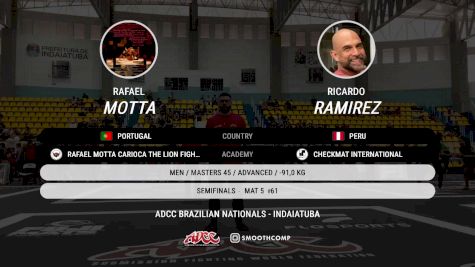 Rafael Motta vs Ricardo Ramirez 2025 ADCC Brazilian Nationals