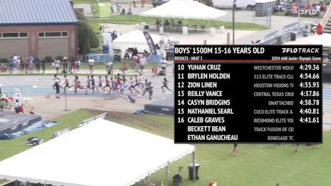 Youth Boys' 1500m, Finals 4 - Age 15-16
