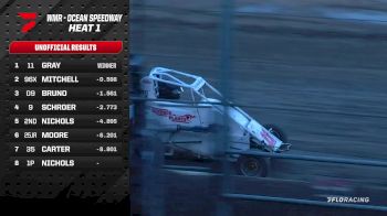 Full Replay | NARC Johnny Key Classic at Ocean Speedway 8/2/25