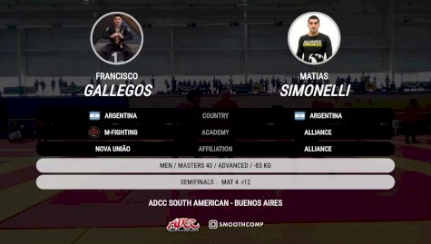 MATIAS SIMONELLI vs FRANCISCO GALLEGOS 2025 ADCC South American Championship