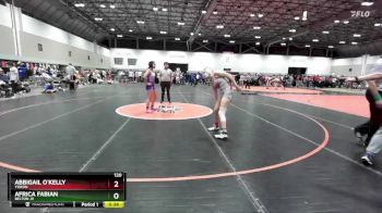 120 lbs Cons. Round 3 - Abbigail O`kelly, Yukon vs Africa Fabian, Belton JV