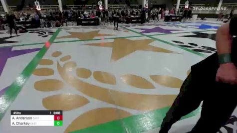 Ayden Anderson vs Axel Charkey 2022 F2W Colorado Open