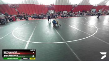 Replay: Mat 16 - 2023 Folkstyle Tour of America Dominate in th | Mar 12 @ 9 AM