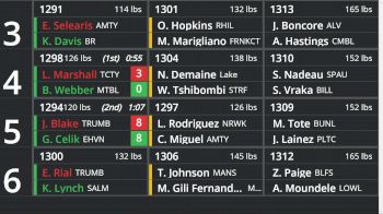 Replay: Boutboard - 2025 CNESSPA Girls Championship | Mar 9 @ 10 AM