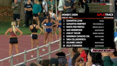Women's 800m, Heat 1