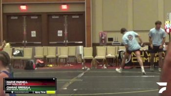 49 lbs Finals (2 Team) - Maeve Parnell, MGW- Swirly Pop vs Charae Gregula, MGW-Radical Skadattle