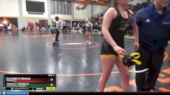 G-18 lbs Round 3 - Elizabeth Briggs, Urbandale vs Marley Krakilo, Cedar Rapids Kennedy