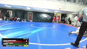 Replay: Mat 6 - 2025 2025 Ray Nunneley Memorial | Dec 12 @ 10 AM