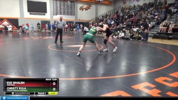 G-19 lbs Round 3 - Eva Whalen, Waukon vs Christy Kula, Cedar Rapids Kennedy