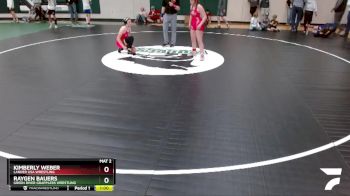 120 lbs Cons. Semi - Raygen Bauers, Green River Grapplers Wrestling vs Kimberly Weber, Lander USA Wrestling