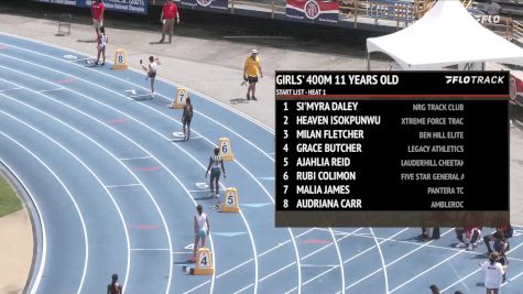 Youth Girls' 400m, Finals 1 - Age 11