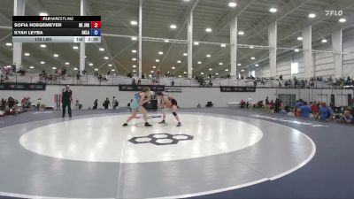 135 lbs Sofia Hoegemeyer, Nebraska vs Kyah Leyba, Oklahoma