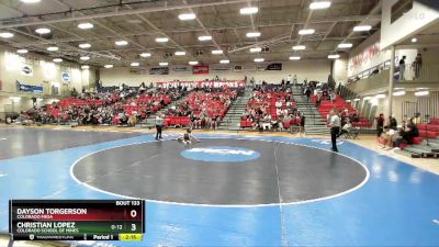 125 lbs Cons. Semi - Dayson Torgerson, Colorado Mesa vs Christian Lopez, Colorado School Of Mines