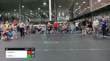 80 lbs Round 2 (8 Team) - Logan Brickley, U2 Upstate Uprising Blue vs Czarlie Diffee, Dueling Bandits