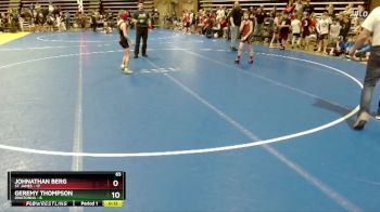 70 lbs Semis (4 Team) - Eli Christensen, St. James vs Tucker Anderson, Owatonna