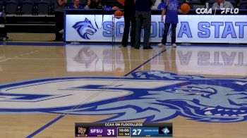 Replay: SF State vs Sonoma State | Feb 8 @ 1 PM