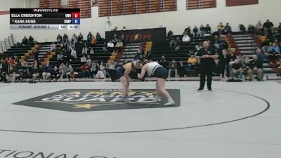 180 lbs Champ. Round 1 - Kara Kuge, Wisconsin Stevens Point vs Ella Creighton, Wisconsin - Oshkosh