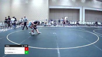 123 lbs Consolation - Maya Fiodorova, Gold Rush Wr Ac vs Nahenahe Kalamau, Too Much Mana