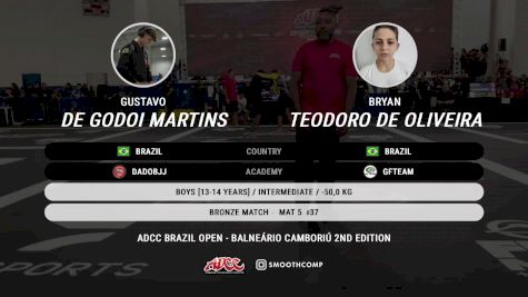 Gustavo De Godoi Martins vs Bryan Teodoro De Oliveira 2024 ADCC Balneario Open