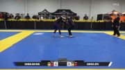 Vanessa López vs Georgia Ann Ivsin 2026 Pan IBJJF Jiu-Jitsu No-Gi Championship