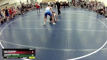 132 lbs Finals (8 Team) - Konnor Fordyce, Idaho vs Dax Petersen, Nebraska Blue